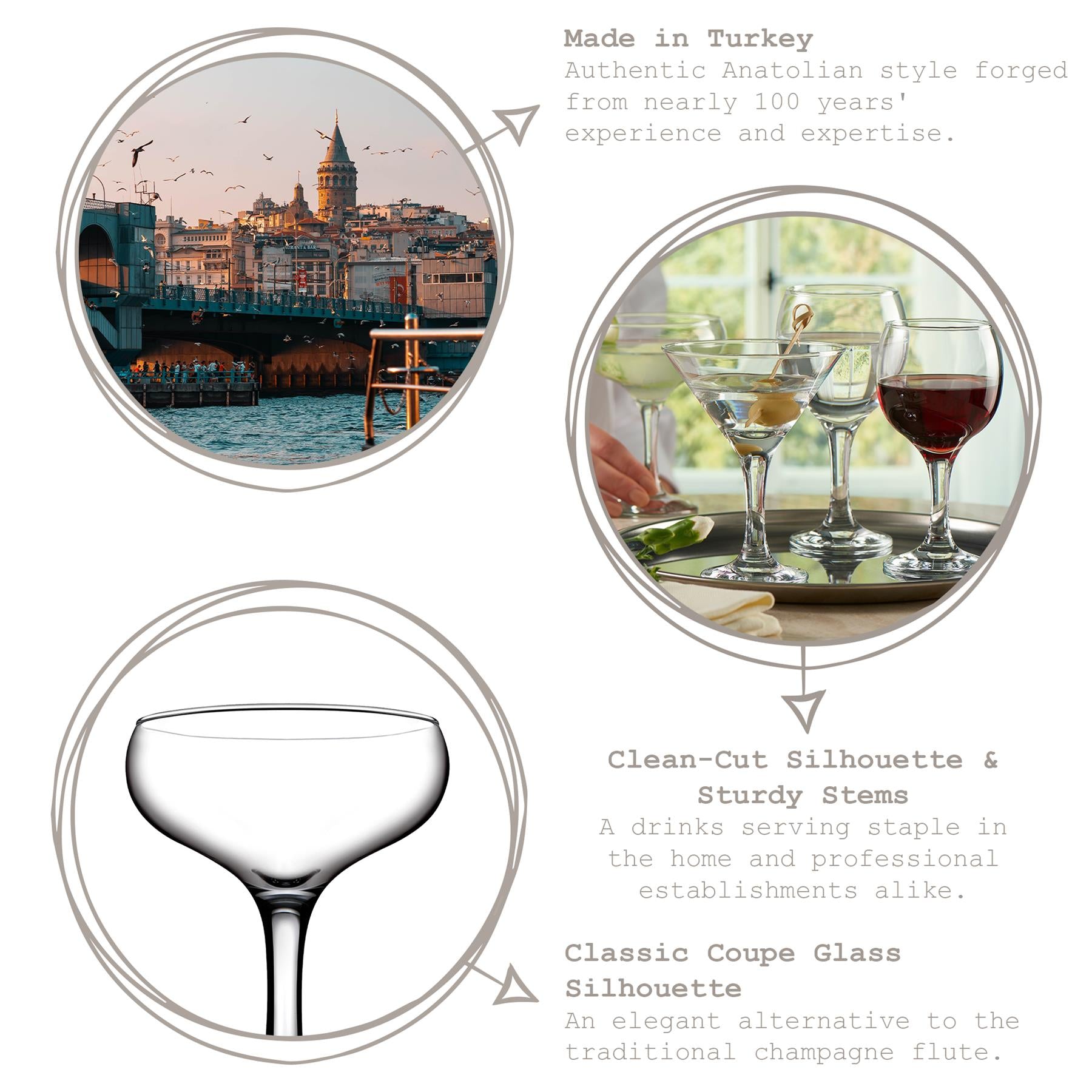 280ml Bistro Glass Champagne Saucer