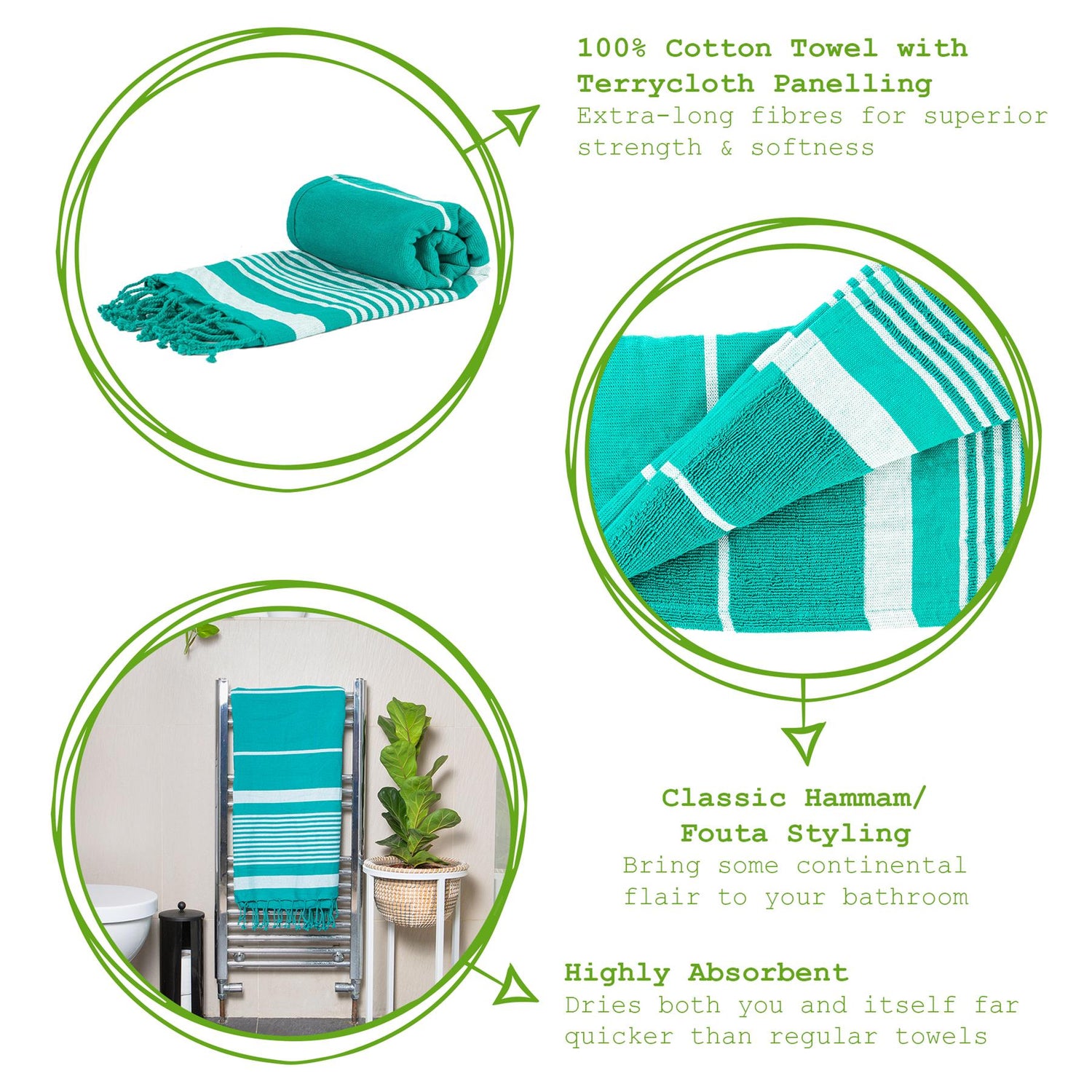 Deluxe Turkish Cotton Bath Towel - Turquoise