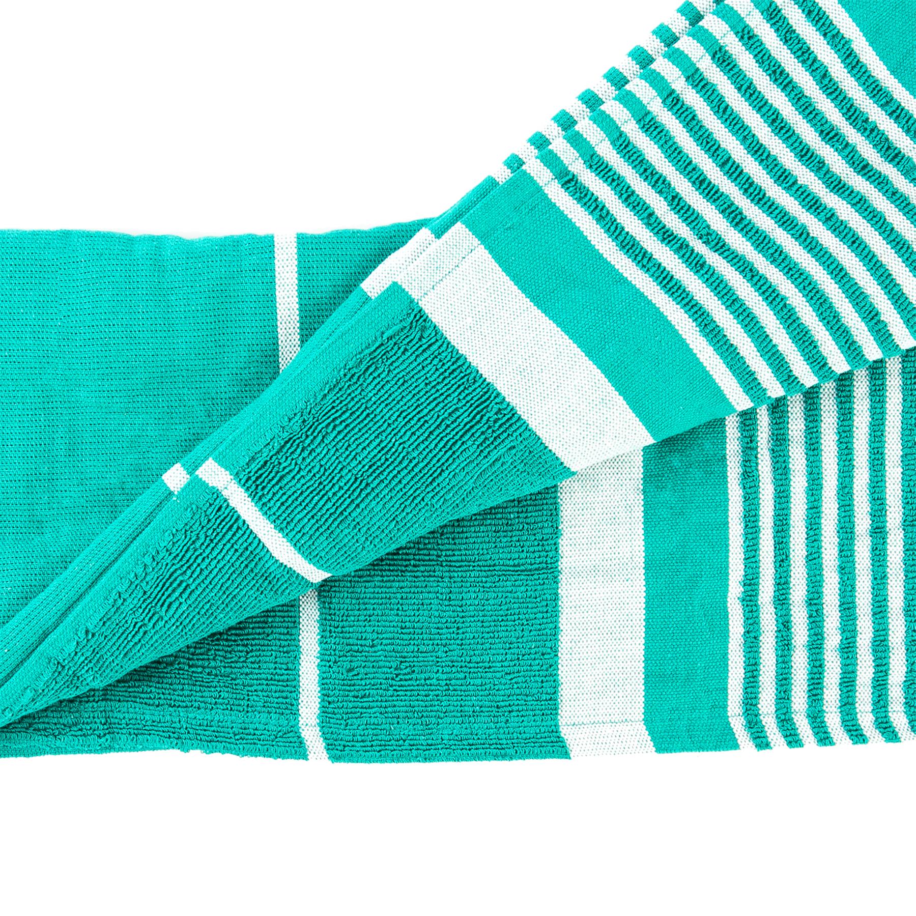 Deluxe Turkish Cotton Bath Towel - Turquoise
