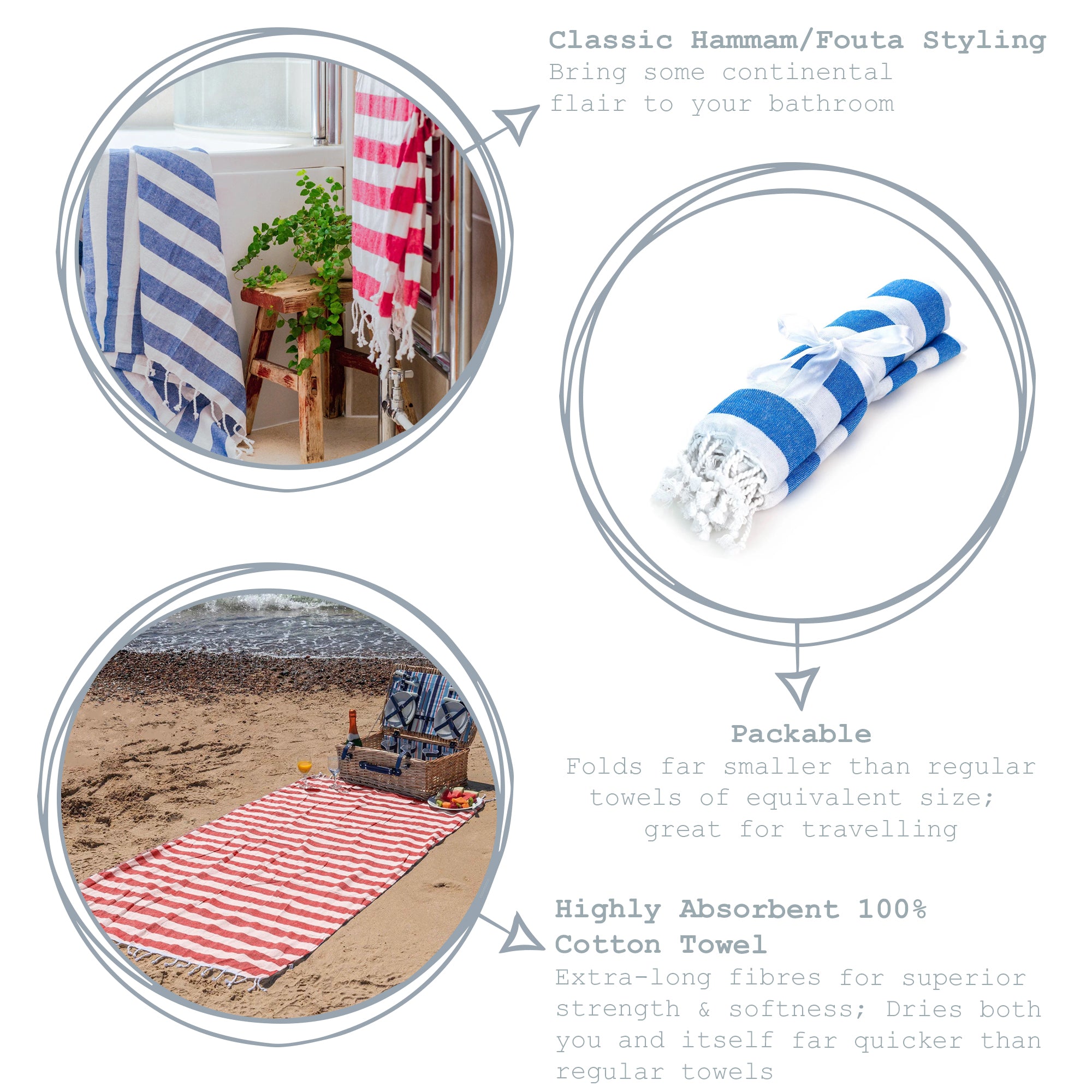 Nicola Spring 170 x 90cm Turkish Cotton Beach Towel - Blue Stripe