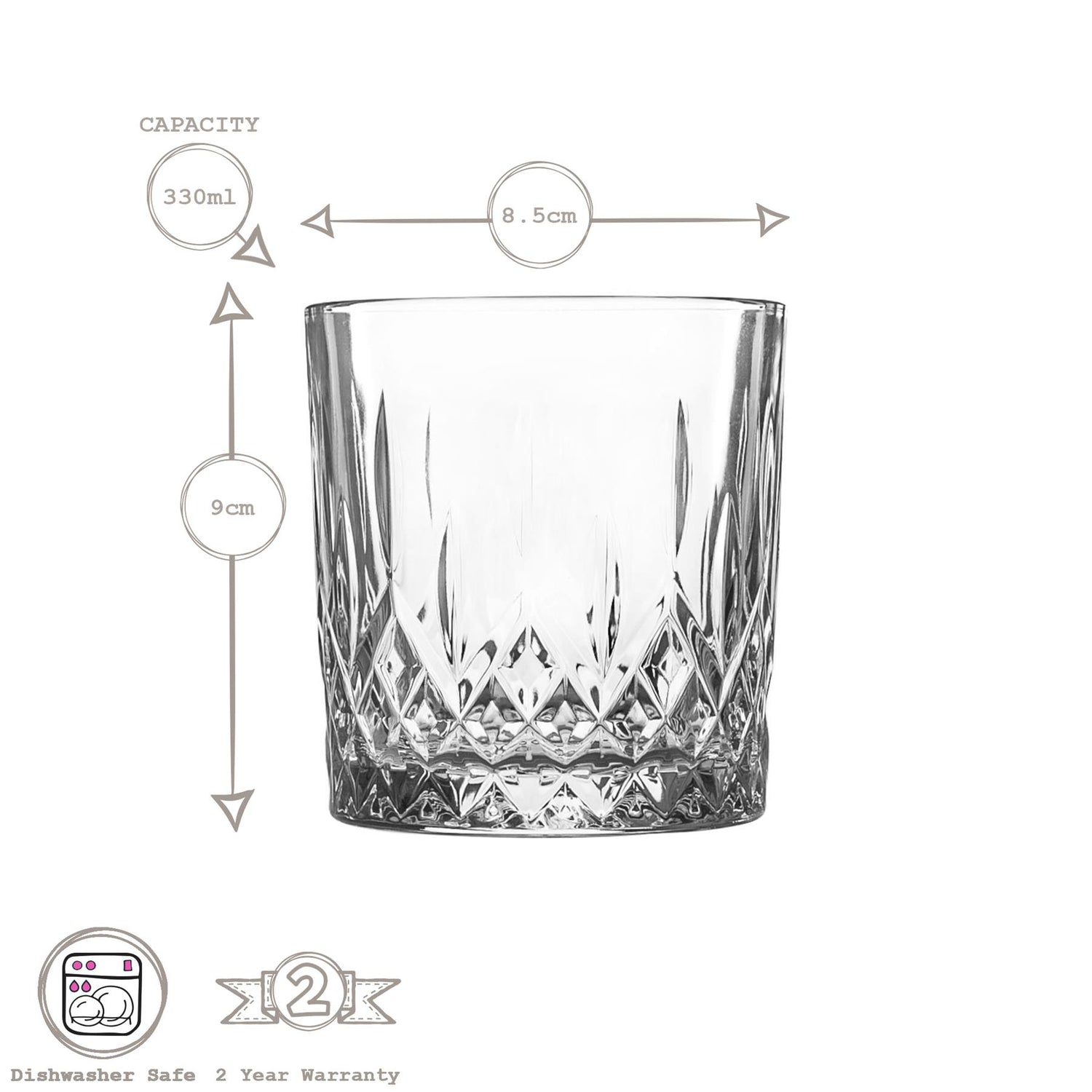330ml Odin Whiskey Glass