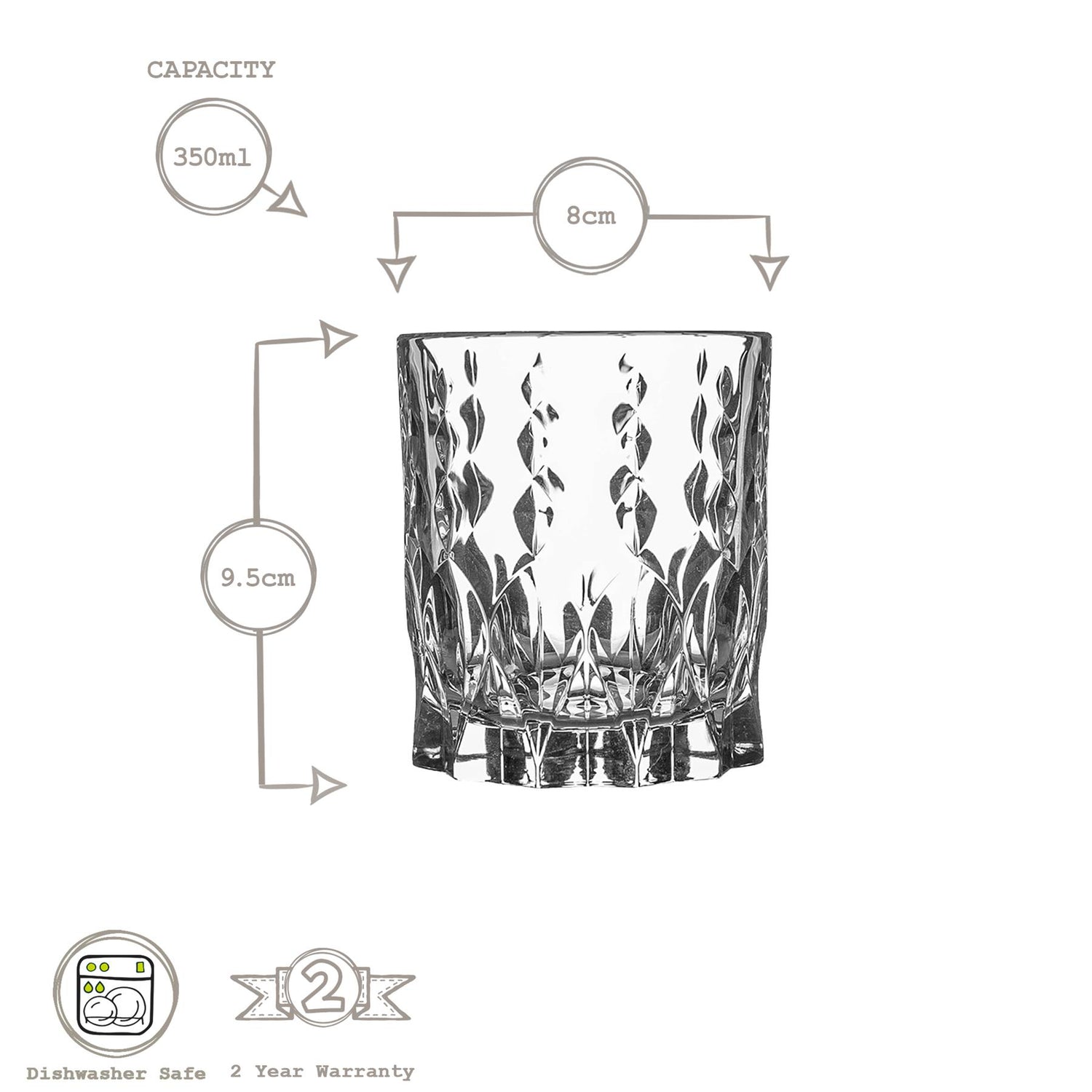 Marilyn Whisky Glass - 337ml