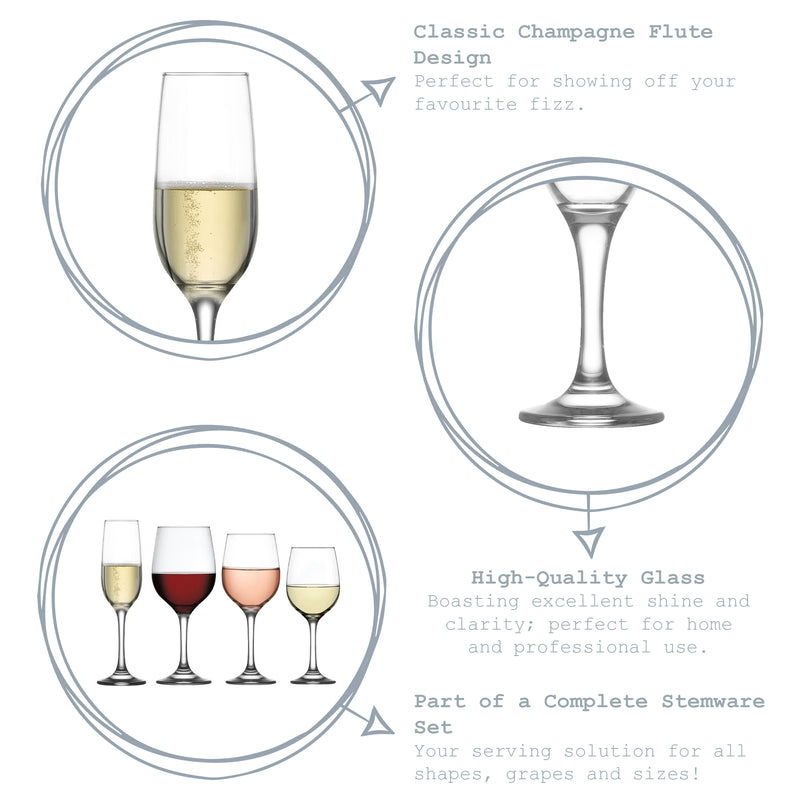 215ml Fame Glass Champagne Flute - Full Colour - By LAV