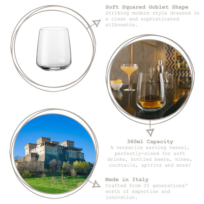 360ml Nexo Glass Tumbler