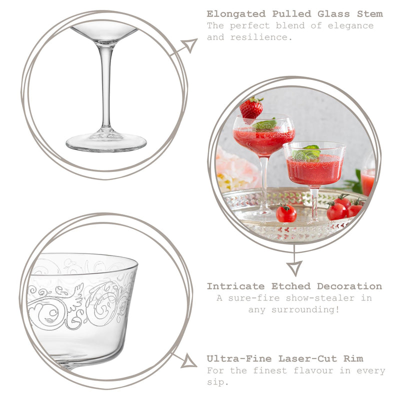 Liberty 250ml Bartender Novecento Cocktail Glass - By Bormioli Rocco