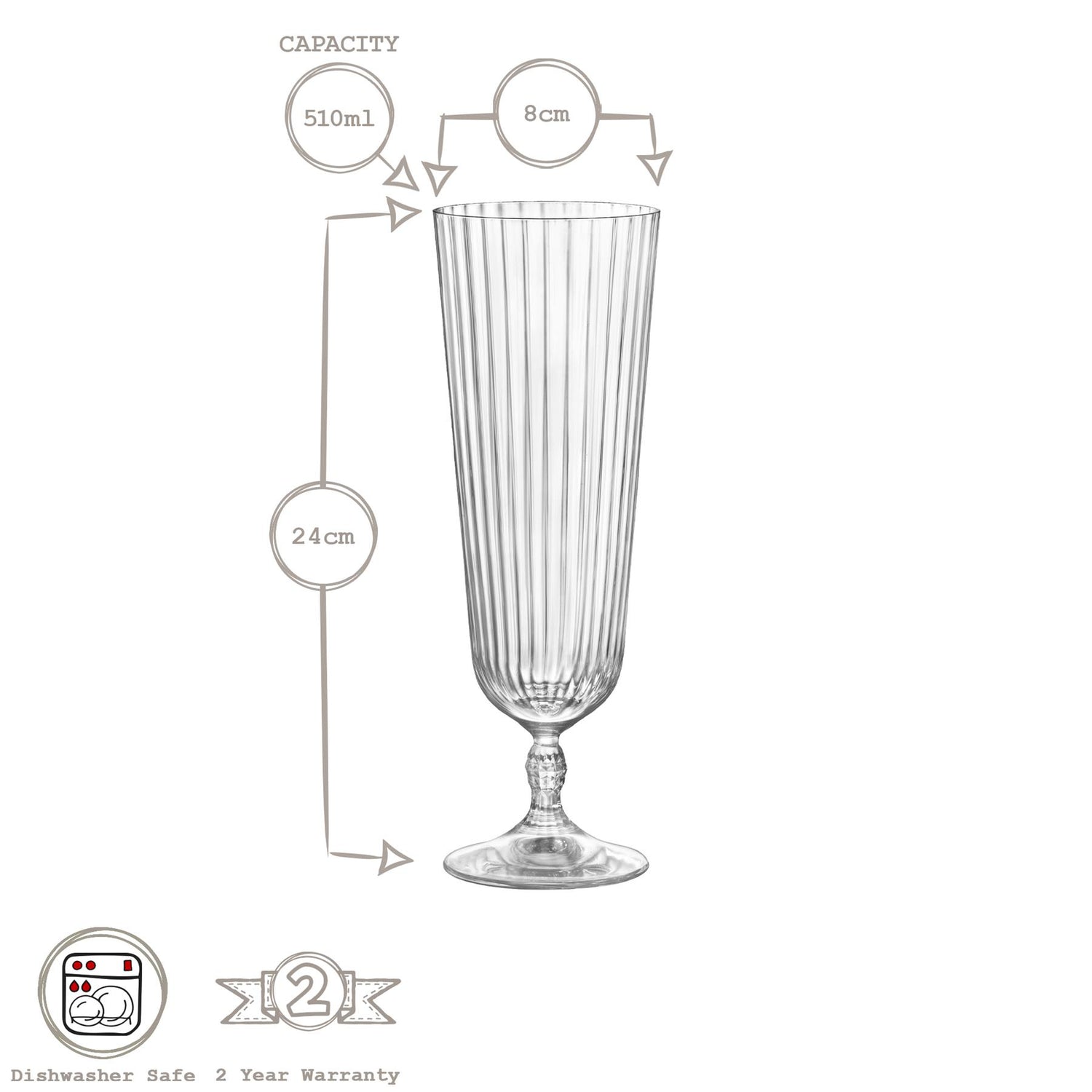 510ml America &