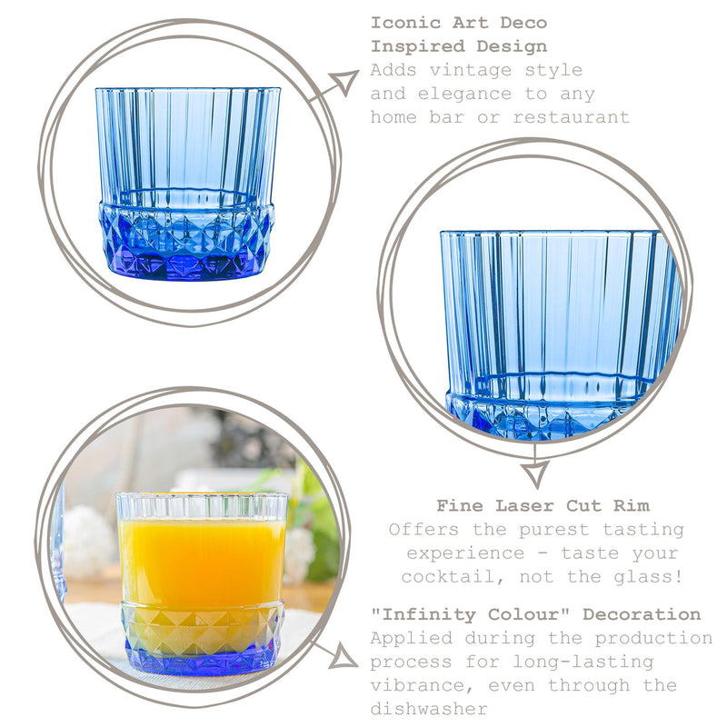 Bormioli Rocco America '20s Water Glass - 300ml - Sapphire Blue