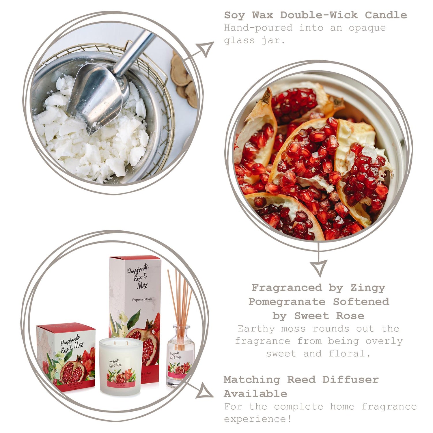 300g Pomegranate, Rose &amp; Moss Bath &amp; Body Soy Wax Scented Candle