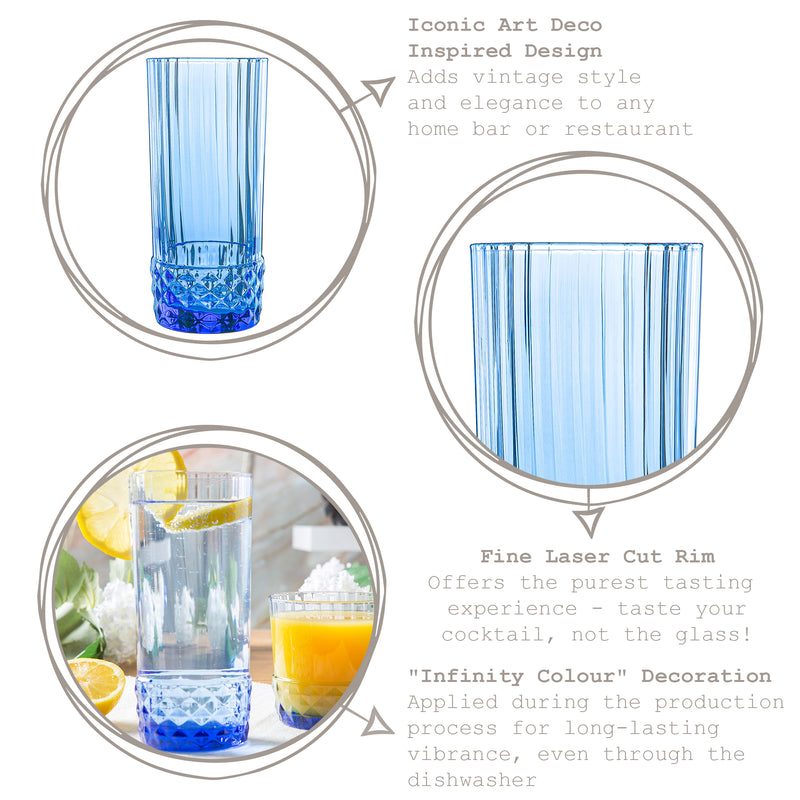 Bormioli Rocco America '20s Highball Glass - 490ml - Sapphire Blue
