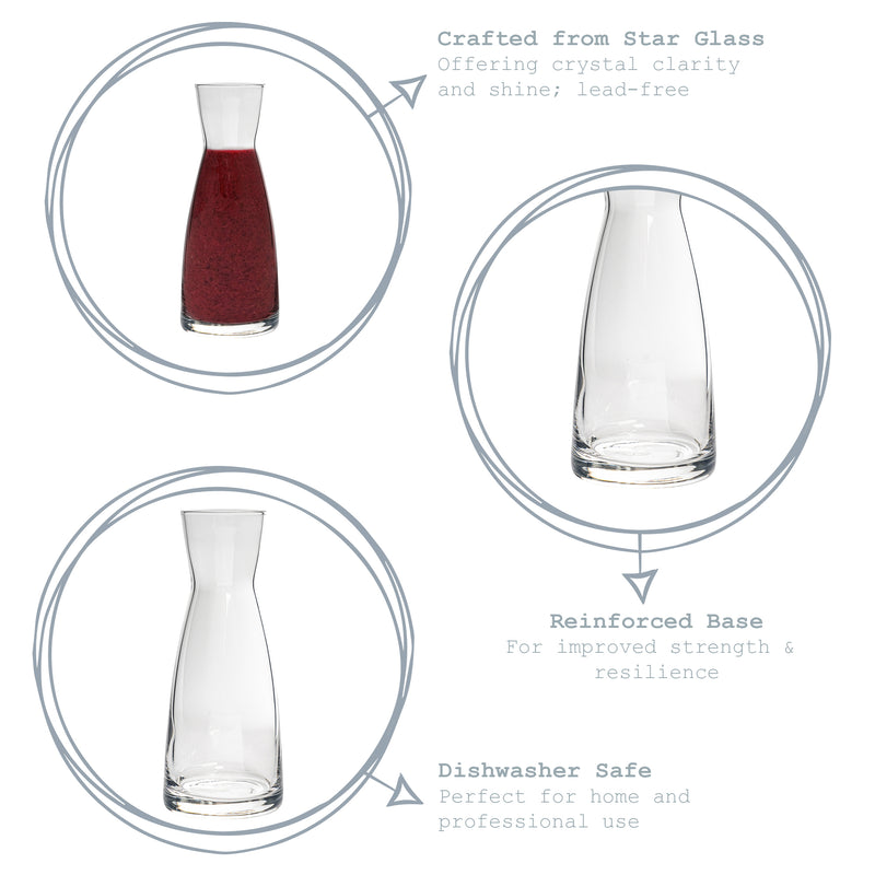 Bormioli Rocco Ypsilon Glass Water Carafe Decanter Jug - 1080ml