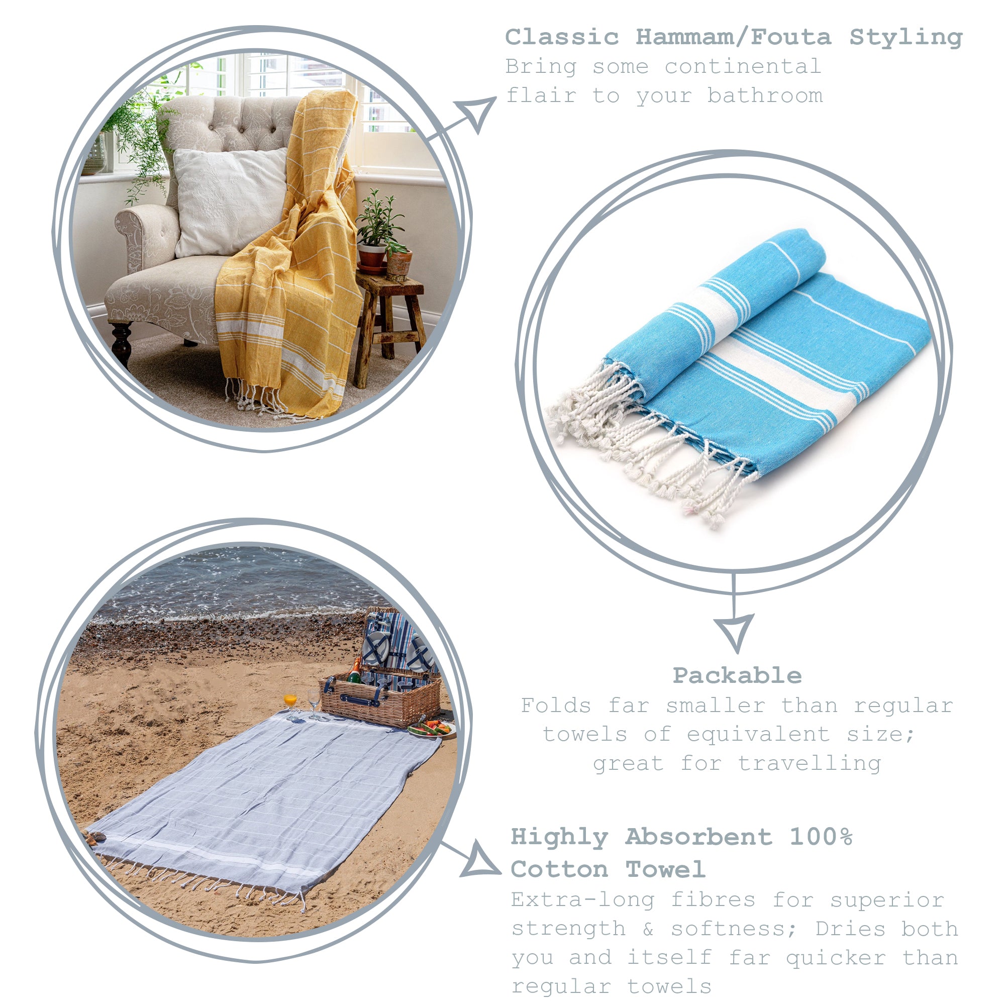 Nicola Spring Turkish Beach Towel - Light Blue