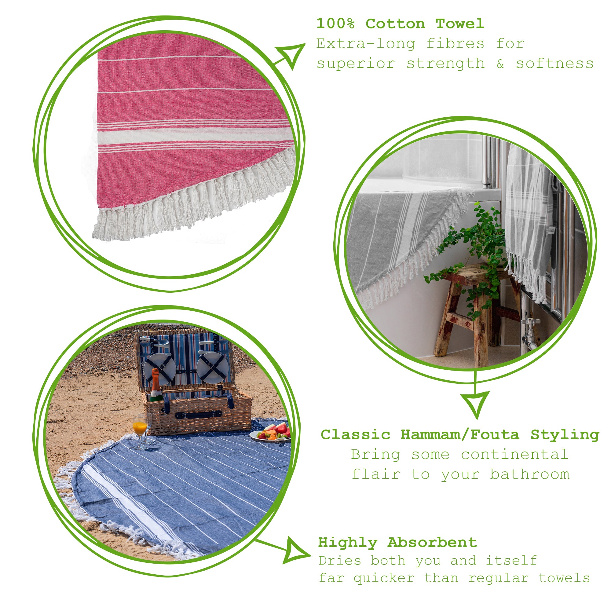 Nicola Spring Round Turkish Beach Towel - Navy