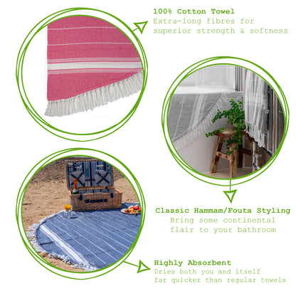 Nicola Spring Round Turkish Beach Towel - Navy