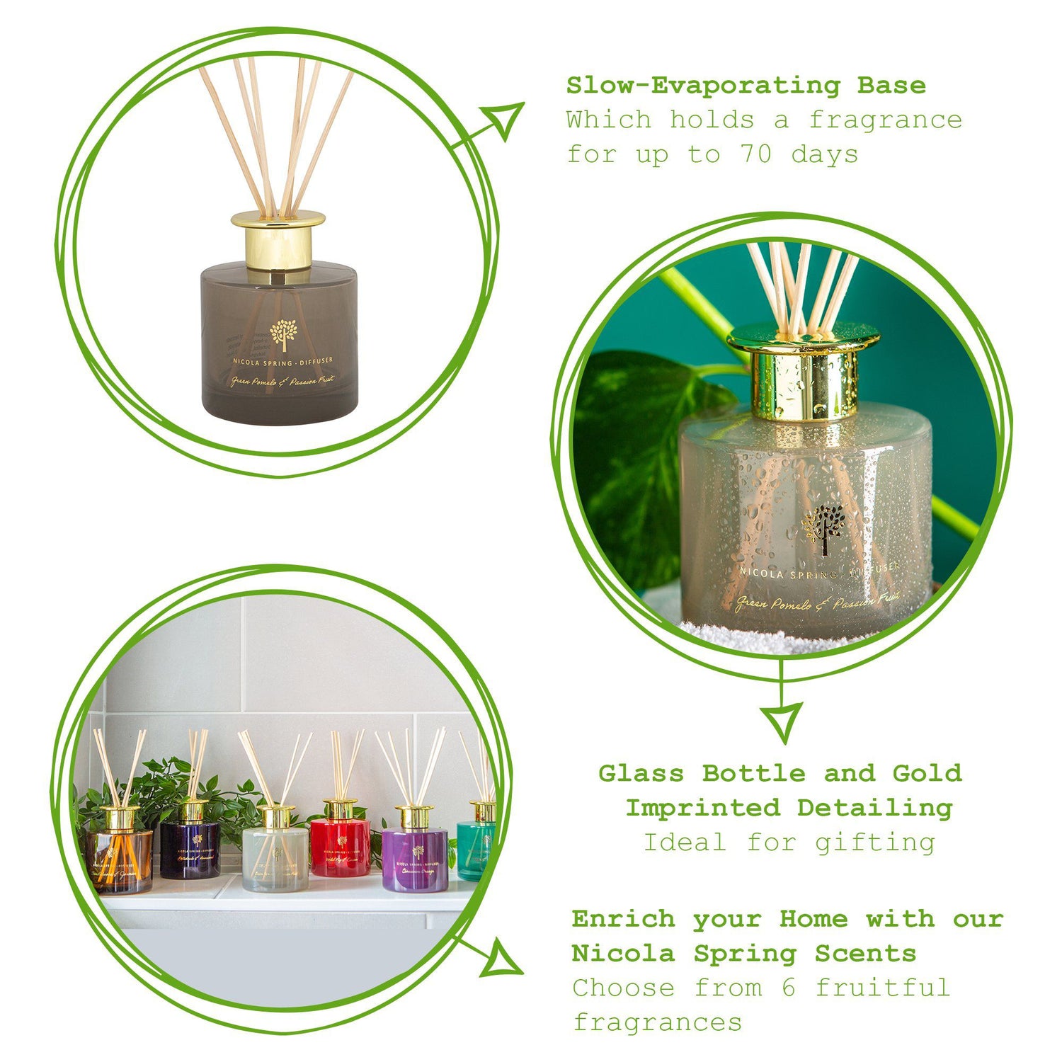 200ml Green Pomelo &amp; Passion Fruit Reed Diffuser