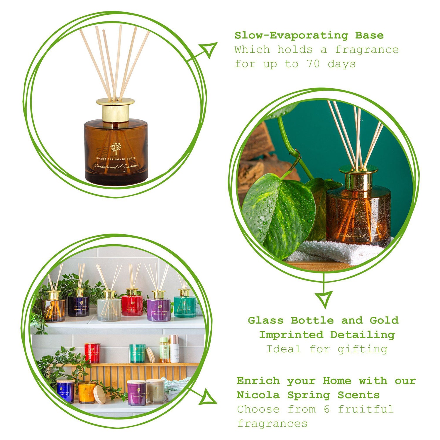 200ml Sandalwood &amp; Jasmine Reed Diffuser