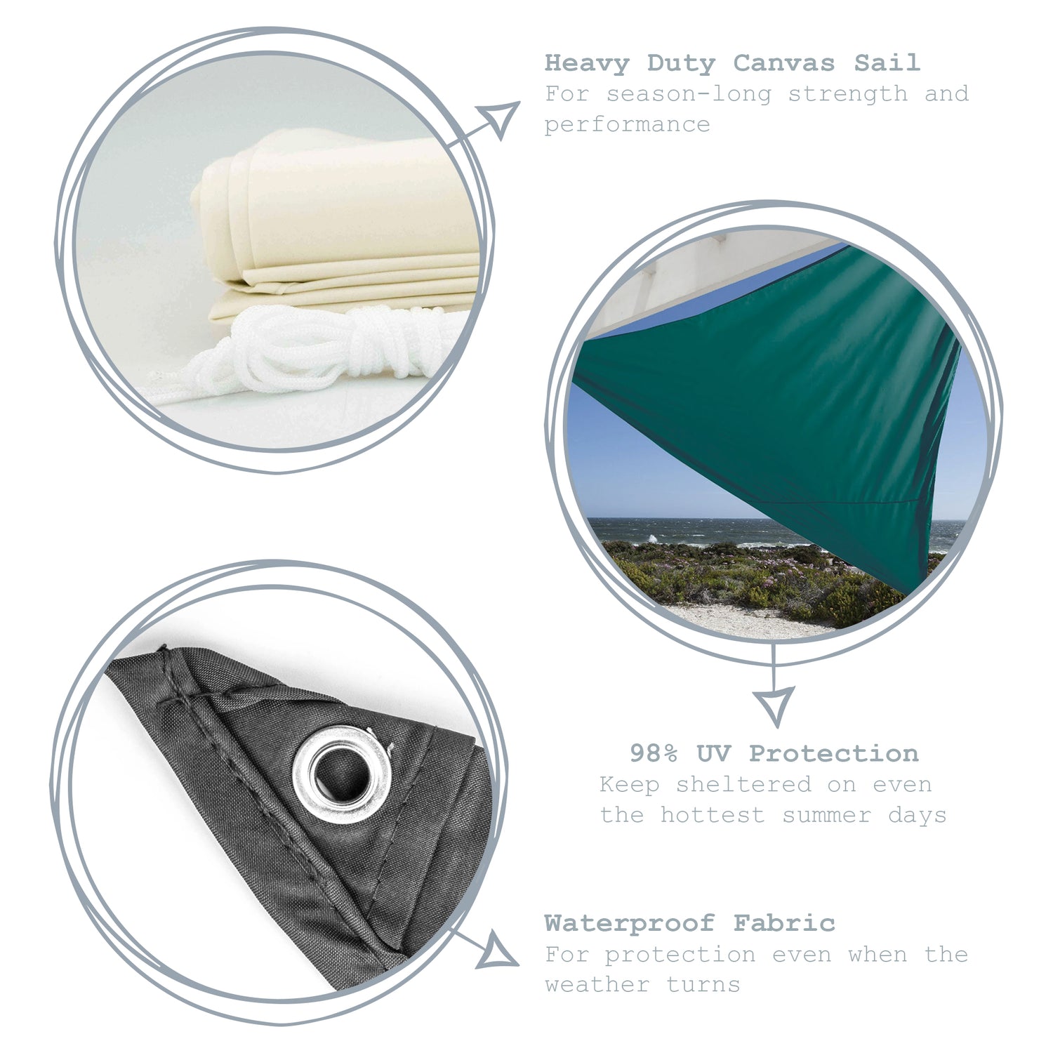 Harbour Housewares Green Shade Sail Canopy - Triangle